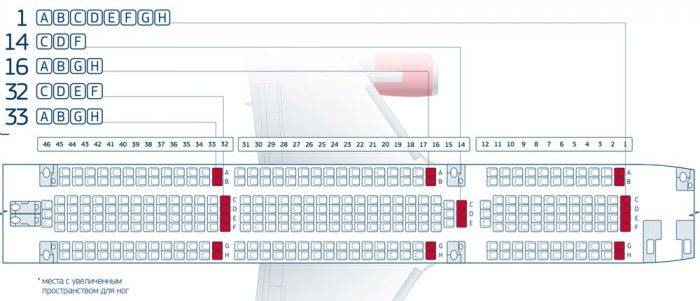 Схема салона Boeing 767-300 Аэрофлот. Лучшие места