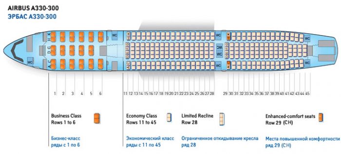 Аэробус А330-300