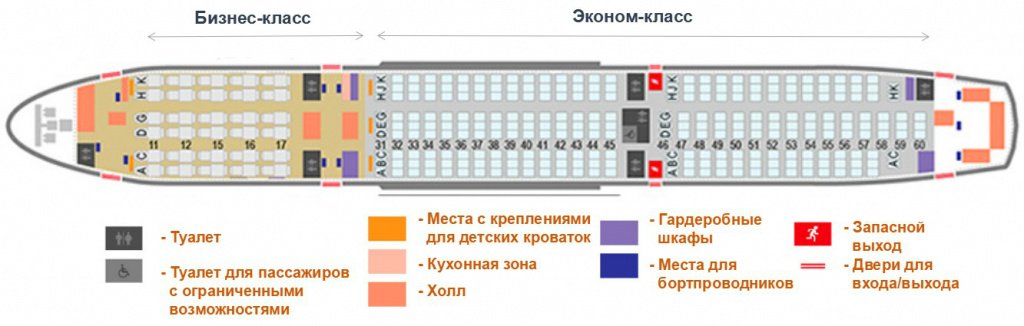 Схема самолета боинг 787