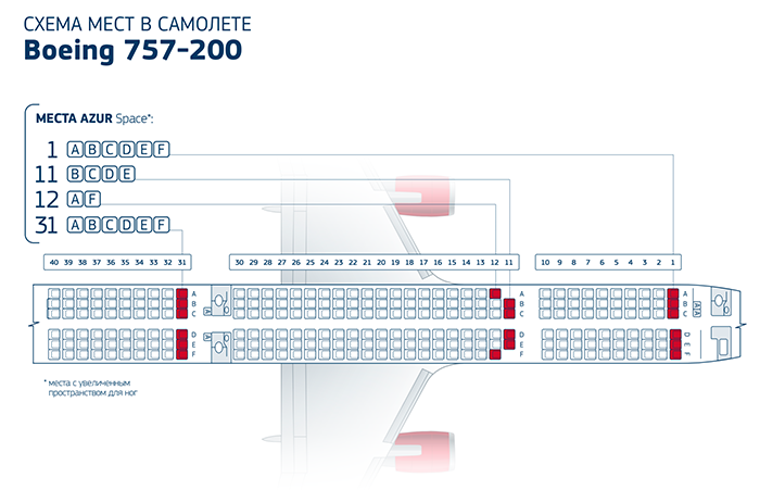 Боинг 757-200 удобные места