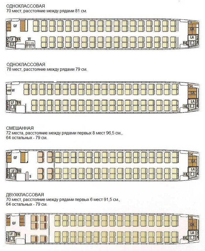 Embraer erj 170 схема салона