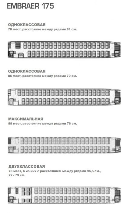 Самолет эмбраер 190 схема салона