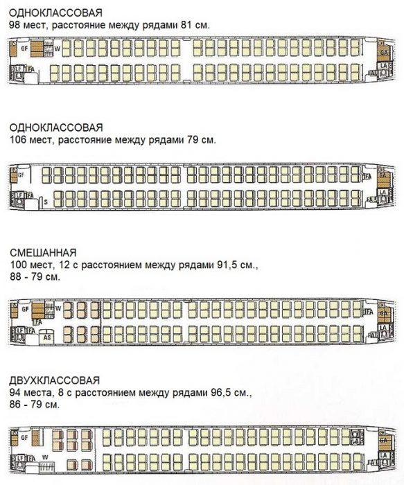 Эмбраер 190 схема